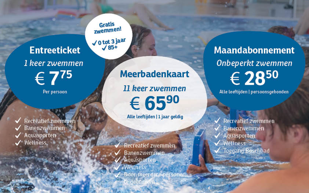 Malkander_tarieven infographic 2025_nieuwsbrief.jpg